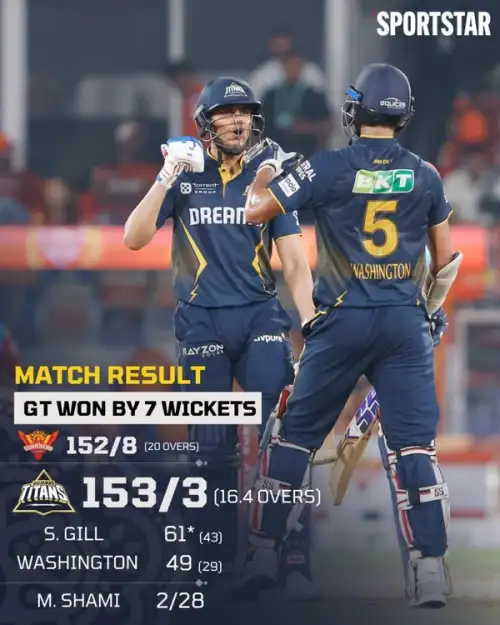 Movie Poster: IPL 2025 M20: SRH vs GT