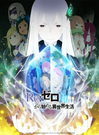 Re:Zero - Starting Life in Another World