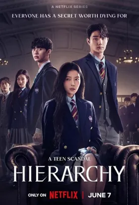 Hierarchy - Web Serie complete free on Castle