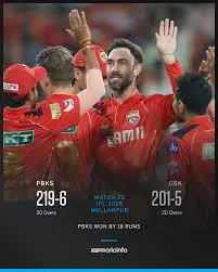 IPL 2025 M22: PBKS vs CSK - Movie free on Castle