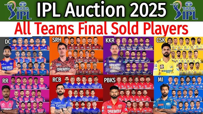 Movie Poster: IPL 2025 - All Teams Full & Final Players List