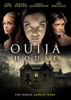 Ouija House - Movie free on Castle