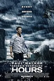 Movie Poster: Hours