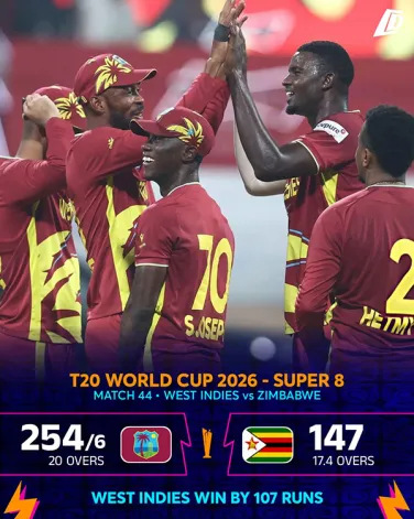 Zimbabwe v West Indies | T20WC 2026
